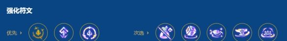 金铲铲之战2026福星恭喜发财锐雯开局阵容推荐