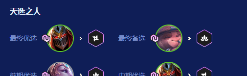 金铲铲之战2026福星明昼劫阵容搭配推荐