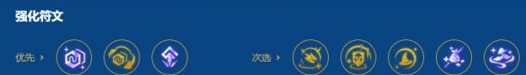 金铲铲之战2026福星守护神库奇阵容搭配推荐