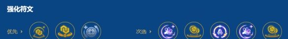 金铲铲之战2026福星四忍六刺阵容搭配推荐