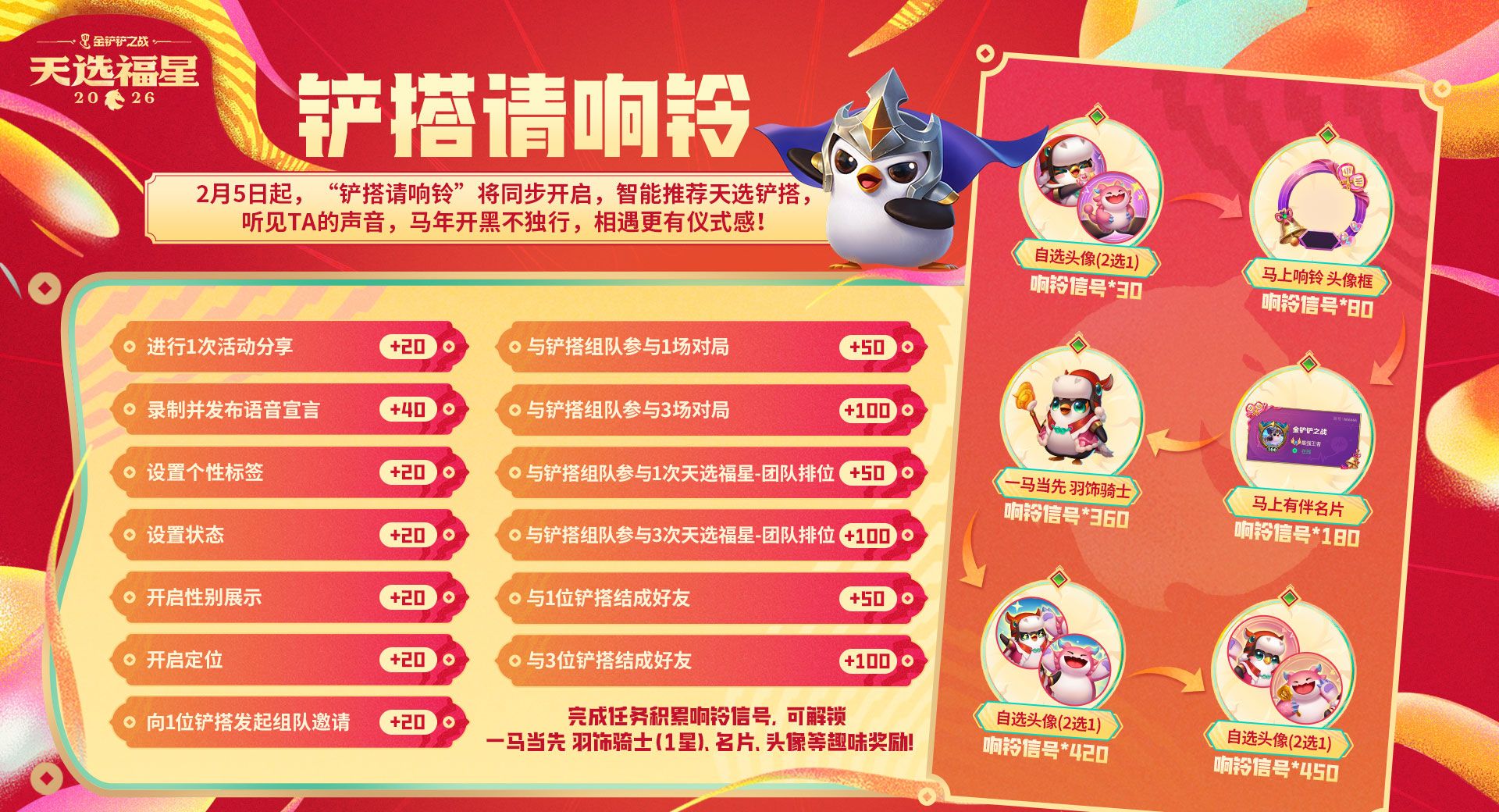 金铲铲之战福星守护者档案分享