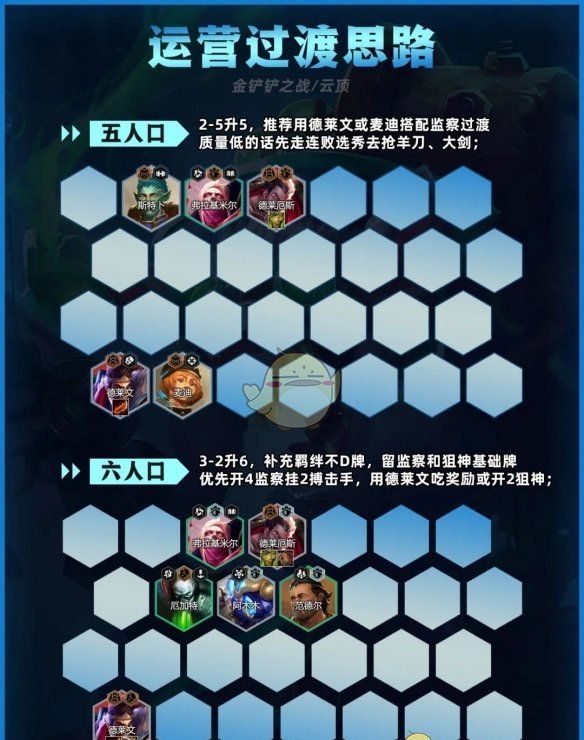 《金铲铲之战》监察老鼠玩法攻略