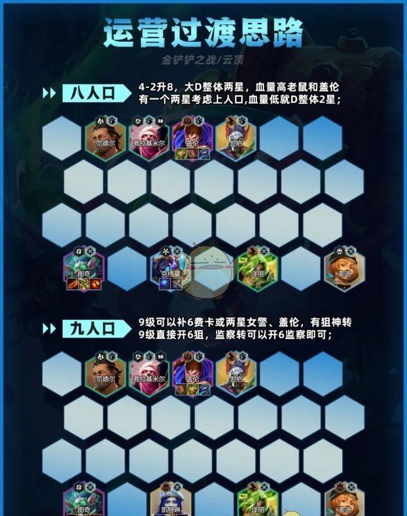 《金铲铲之战》监察老鼠玩法攻略