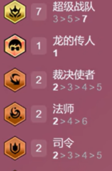 金铲铲之战s15超级战队阵容攻略