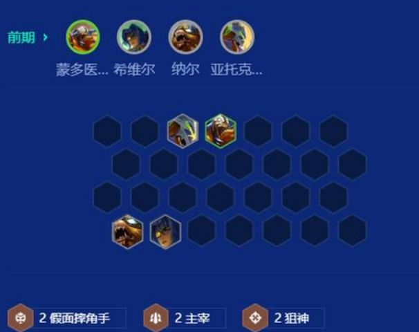 《金铲铲之战》s15刀锋狗熊阵容推荐