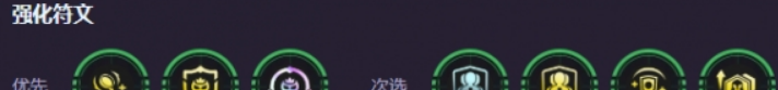 金铲铲之战s15假面摔跤手阵容攻略