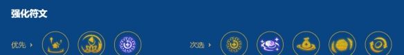 《金铲铲之战》s16艾克豹女阵容搭配推荐