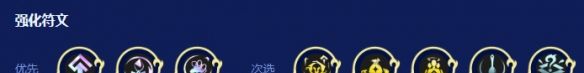 金铲铲之战S16安妮95阵容羁绊推荐