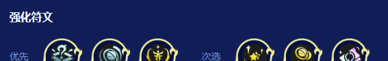 金铲铲之战S16艾欧兄弟阵容搭配推荐
