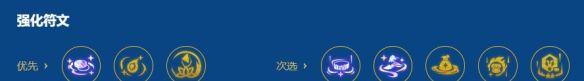 《金铲铲之战》s16巨神峰索尔阵容搭配推荐