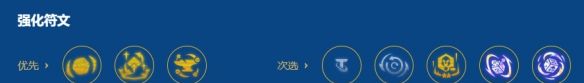 《金铲铲之战》s16皮城萨勒芬妮阵容搭配推荐
