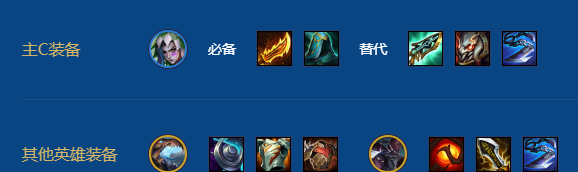 金铲铲之战s16肉龙金克丝阵容搭配推荐