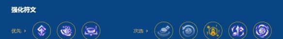 金铲铲之战S16瑟提解锁条件