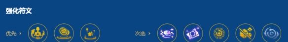 金铲铲之战S16小蛋糕霸王阵容搭配推荐