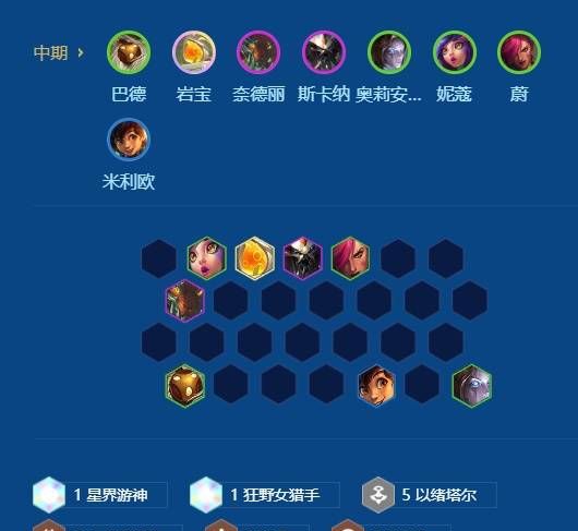 金铲铲之战s16以绪塔尔攻略