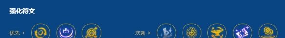 金铲铲之战S16以绪塔尔蛮王阵容搭配推荐