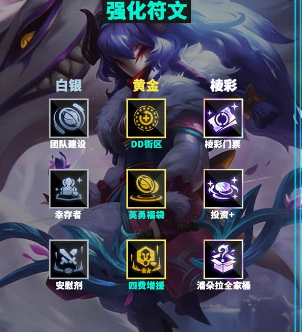 《金铲铲之战》天选福星赛季超模3费阵容