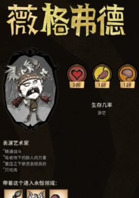 《饥荒》薇格弗德女武神属性介绍