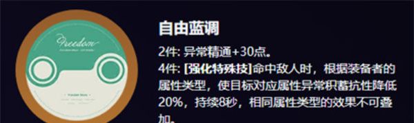绝区零爱丽丝最佳驱动盘选择