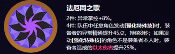 绝区零爱丽丝最佳驱动盘选择