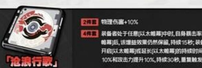 《绝区零》沧浪行歌驱动盘适配角色