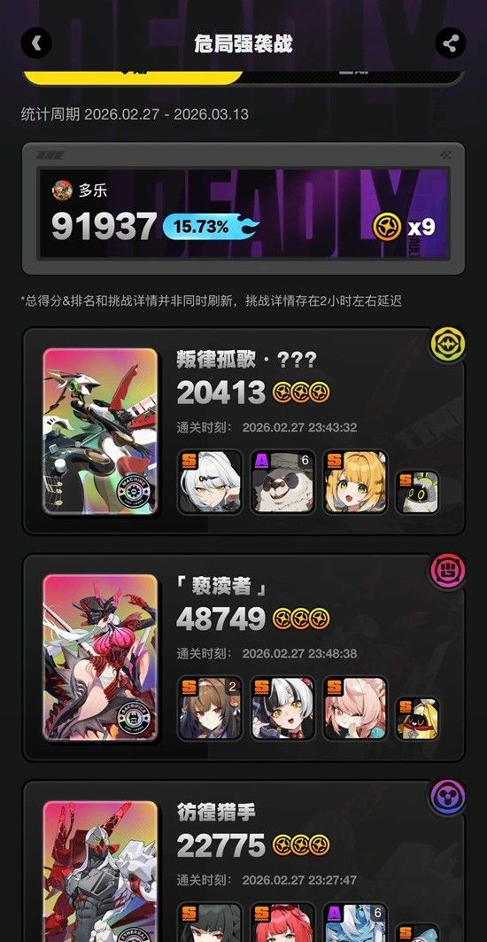 《绝区零》平民危局通关攻略