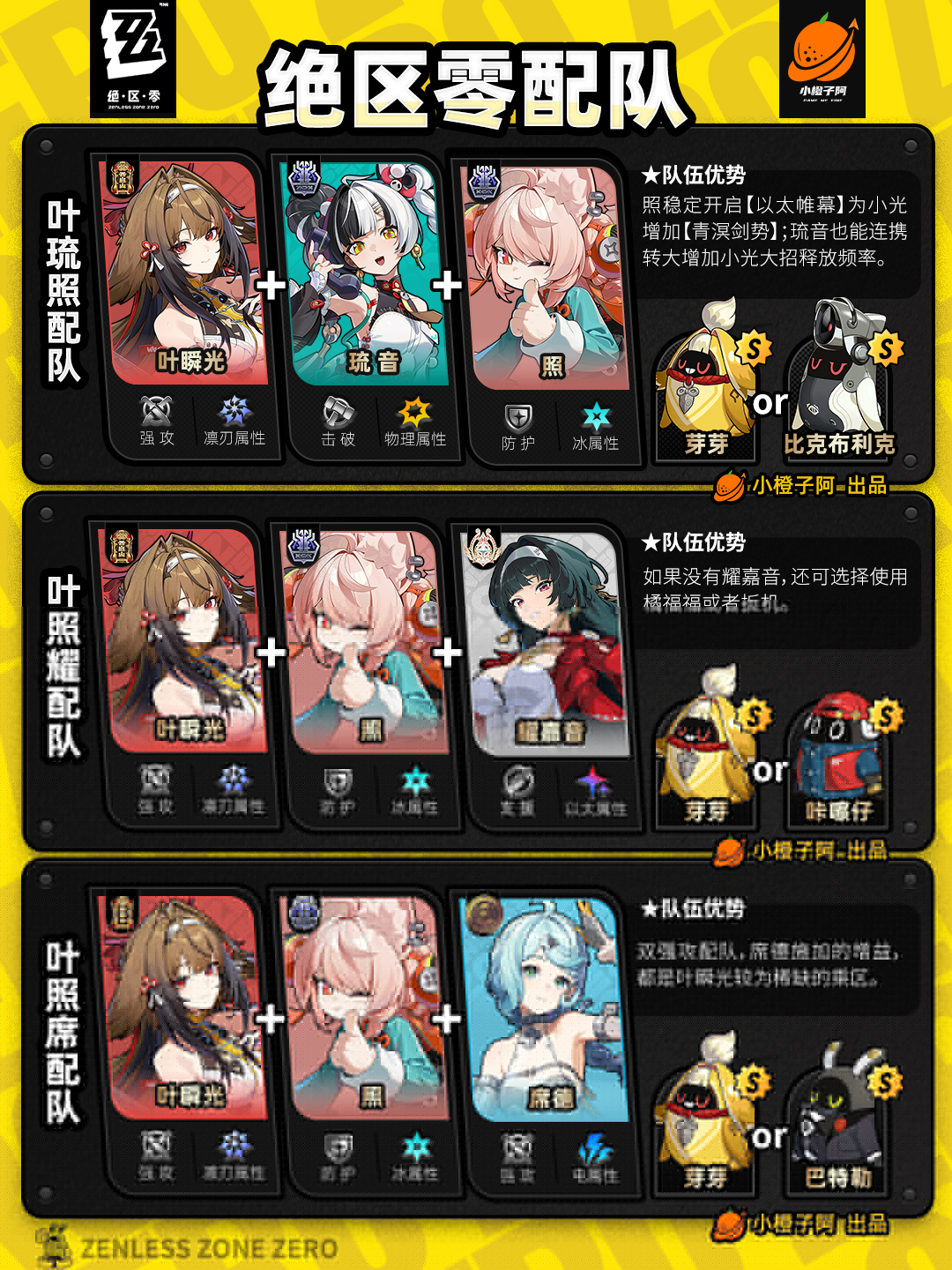 《绝区零》V2.5.0全角色主流配队推荐