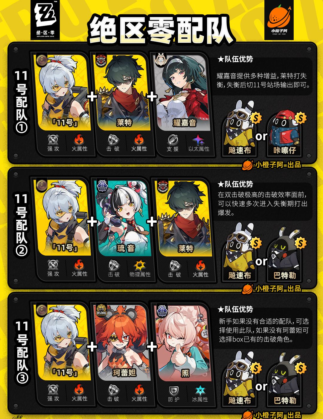 《绝区零》V2.5.0全角色主流配队推荐