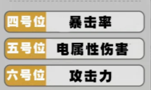 绝区零席德最佳驱动推荐