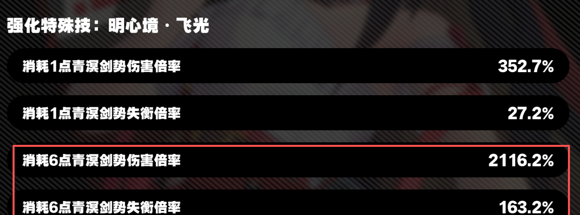 《绝区零》叶瞬光影画解析