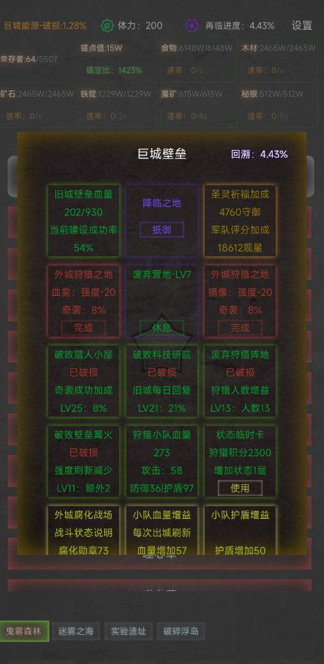 《旧日圣城》鬼雾副本攻略