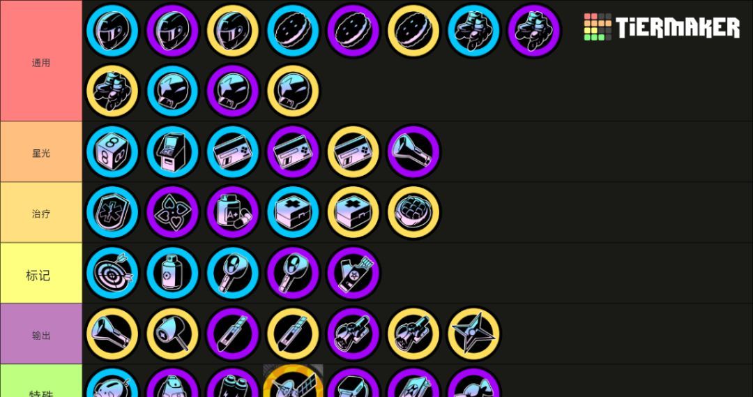 《吉星派对》 人物及筹码分类介绍