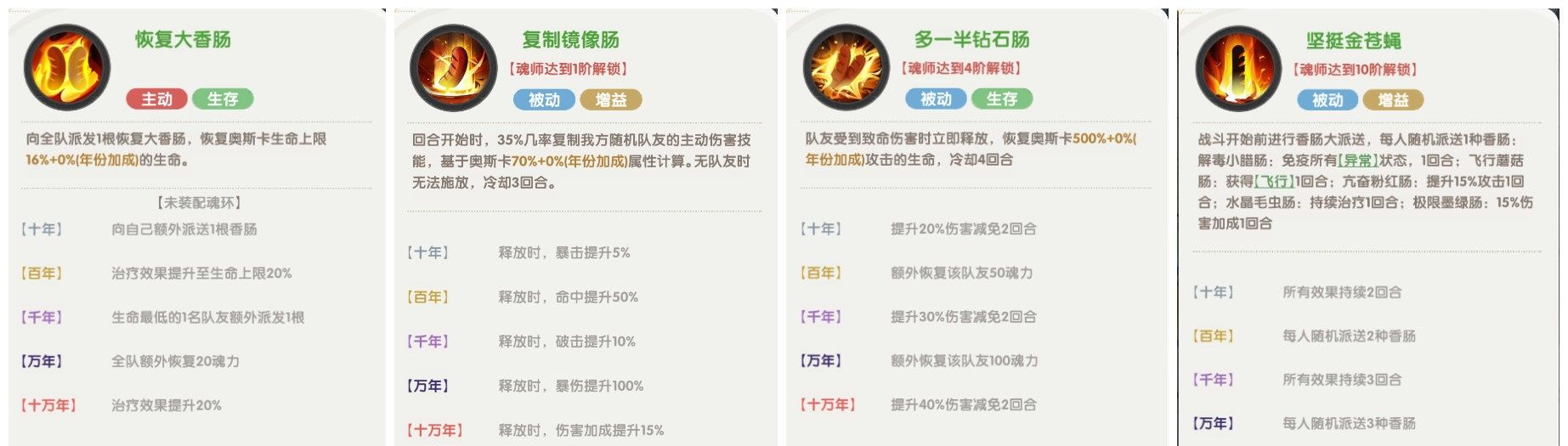 《口袋斗罗大陆》奥斯卡角色技能介绍