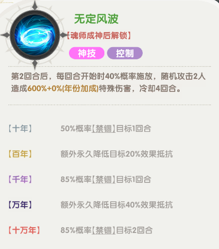 口袋斗罗大陆史莱克七怪角色强度分析