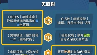 口袋斗蛐蛐哈迪斯技能流派攻略