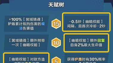 口袋斗蛐蛐哈迪斯技能流派攻略