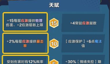 口袋斗蛐蛐小红帽技能玩法流派攻略