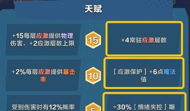 口袋斗蛐蛐小红帽技能玩法流派攻略