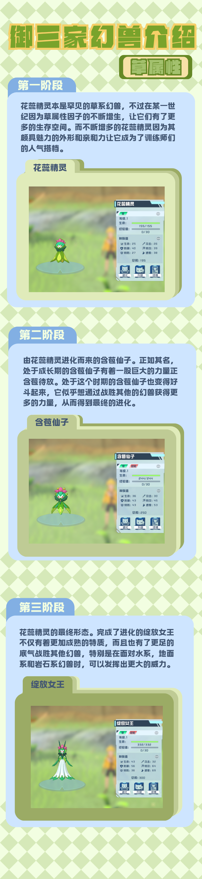《口袋新旅途》草系御三家幻兽花蕊精灵进化链