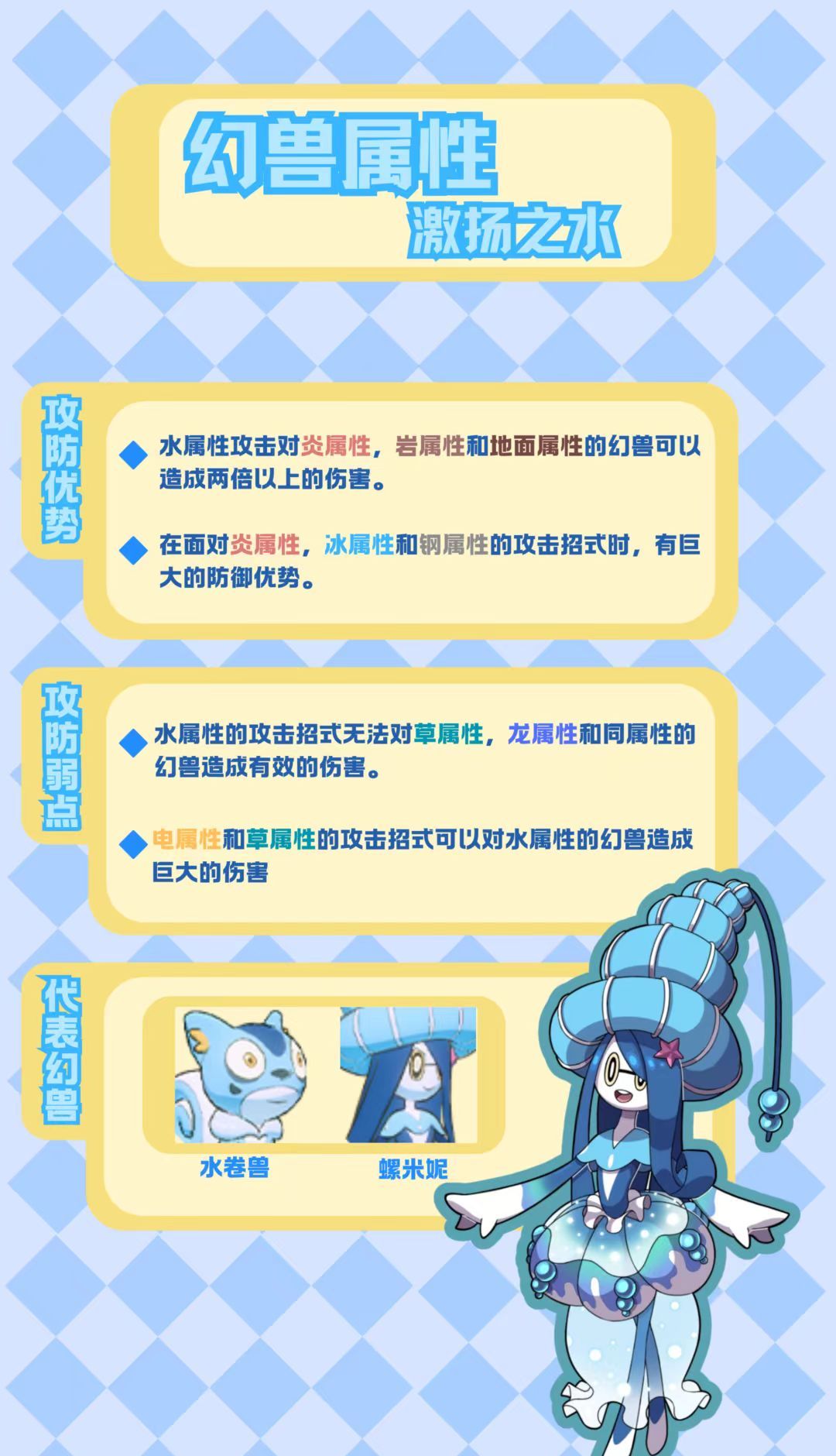 《口袋新旅途》水属性激扬之水的攻防奥秘