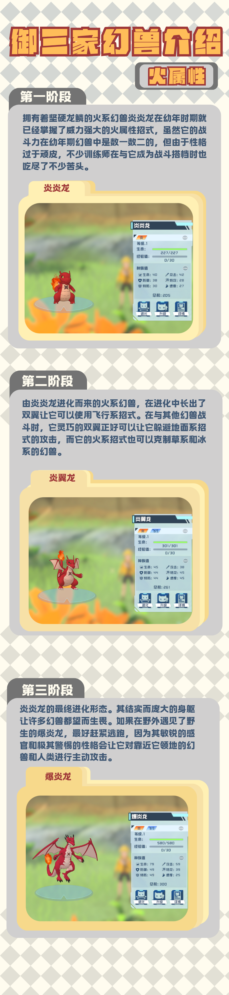 《口袋新旅途》御三家幻兽火属性炎炎龙进化链