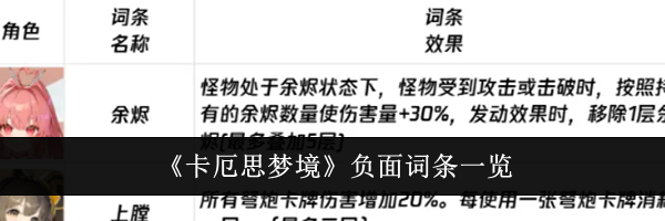 《卡厄思梦境》负面词条一览