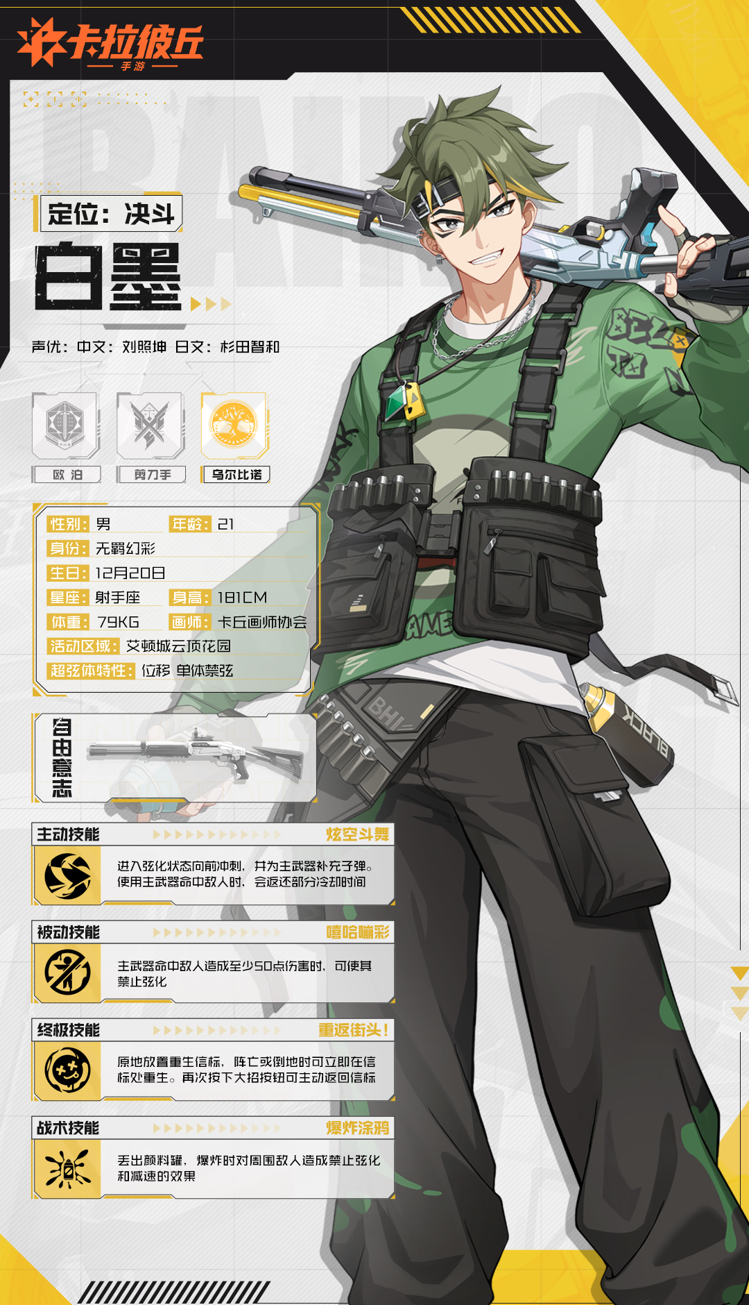 《卡拉彼丘》白墨角色图鉴