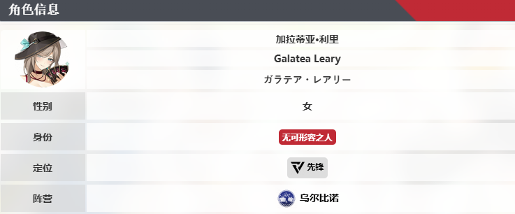 《卡拉彼丘》加拉蒂亚利里技能介绍