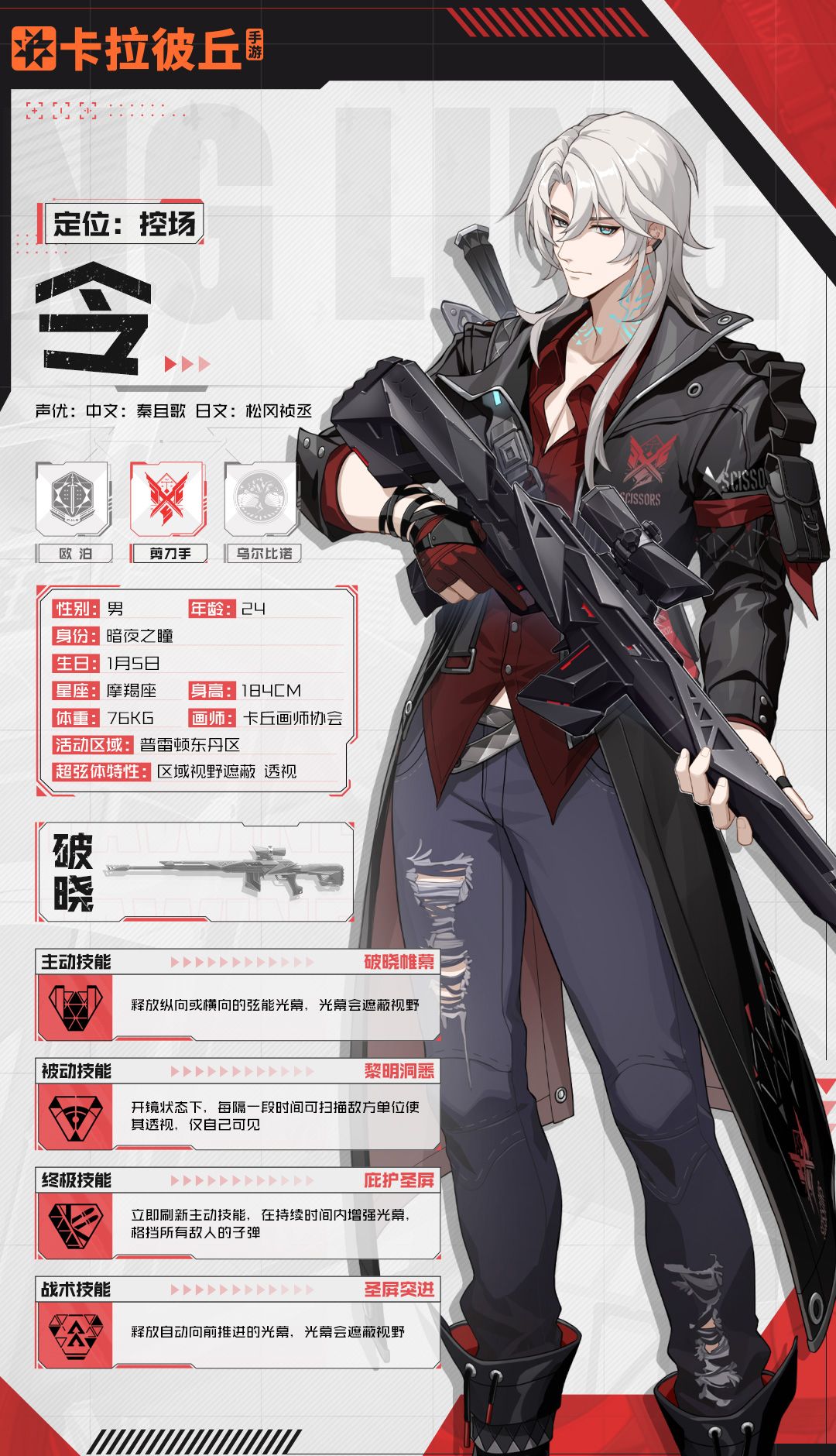 《卡拉彼丘》令角色图鉴