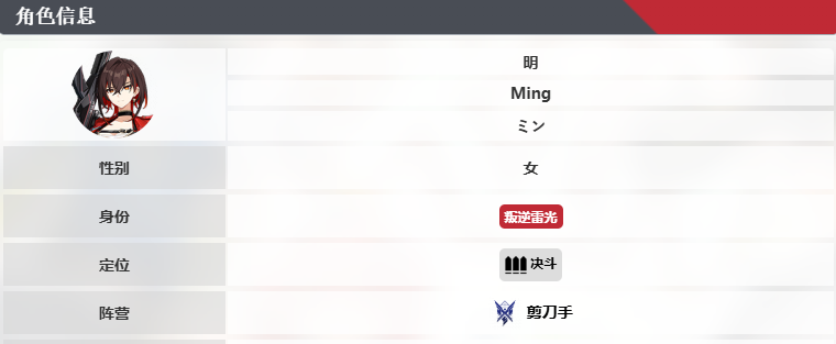 《卡拉彼丘》明技能介绍