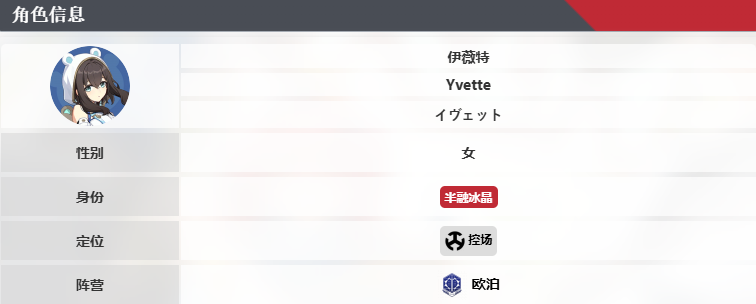 《卡拉彼丘》伊薇特技能介绍