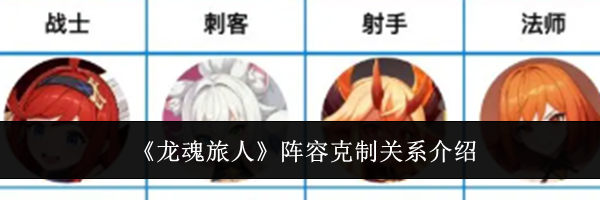 《龙魂旅人》阵容克制关系介绍