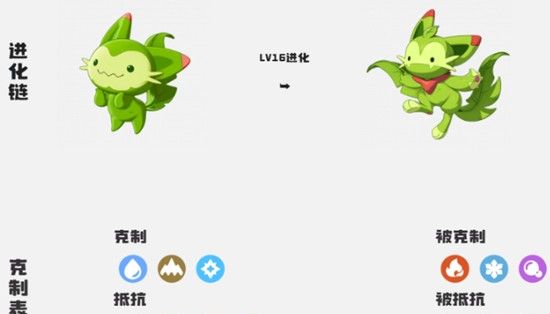 《洛克王国：世界》精灵等级提升攻略