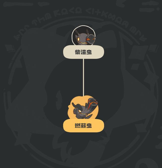 《洛克王国：世界》燃薪虫攻略